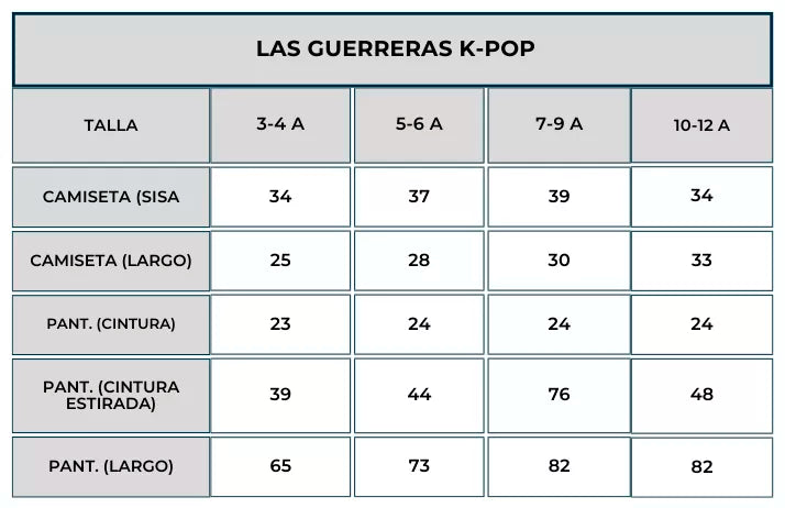 Disfraz de Cantante K-Pop night fury para niña