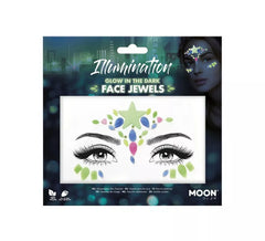 Illuminating Facial Gems