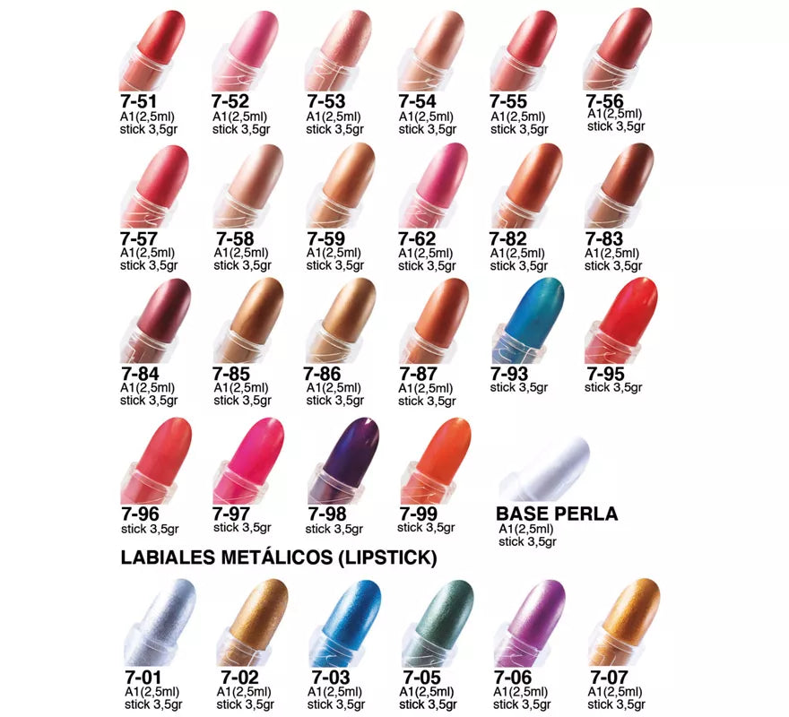 Labial en Barra Negro 1-1 3,5 g
