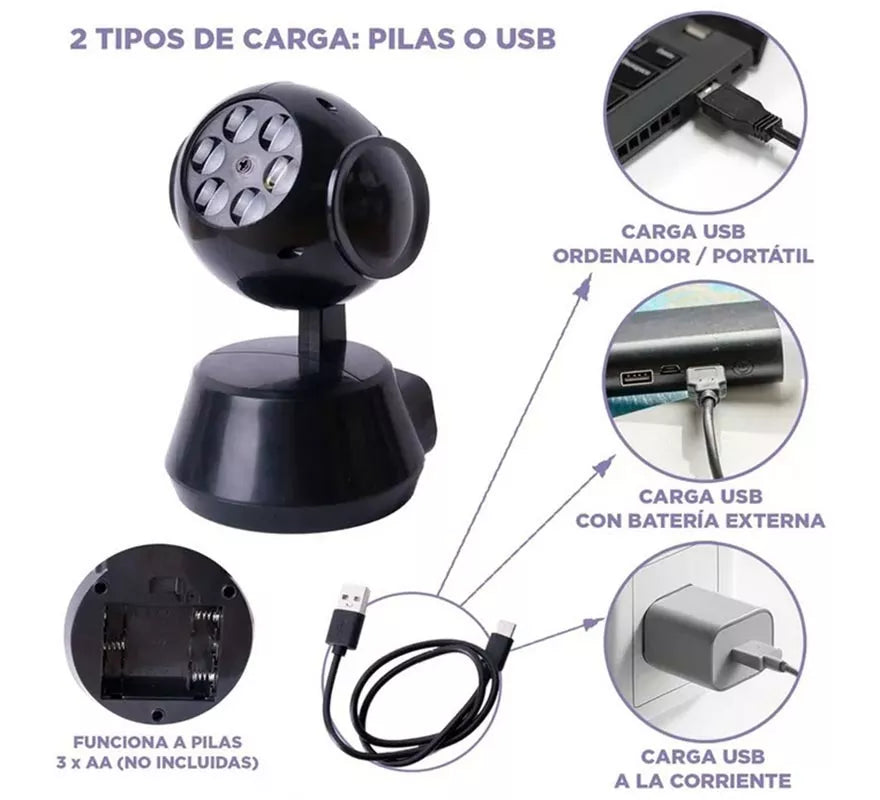 Proyector de Imágenes Halloween de 13x9,30x10 cm