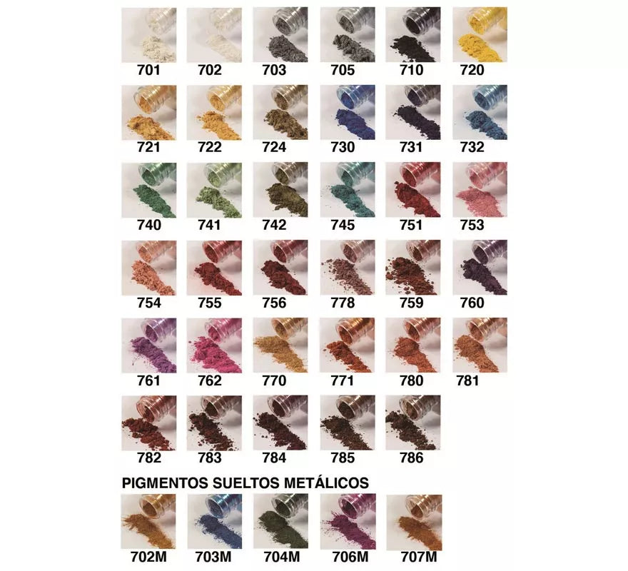 Translation missing: en.Sparkling Powder o Polvos Brillantes 720 Sunshine Yellow 5 ml